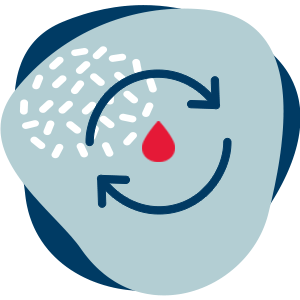 Αιμοκάθαρση